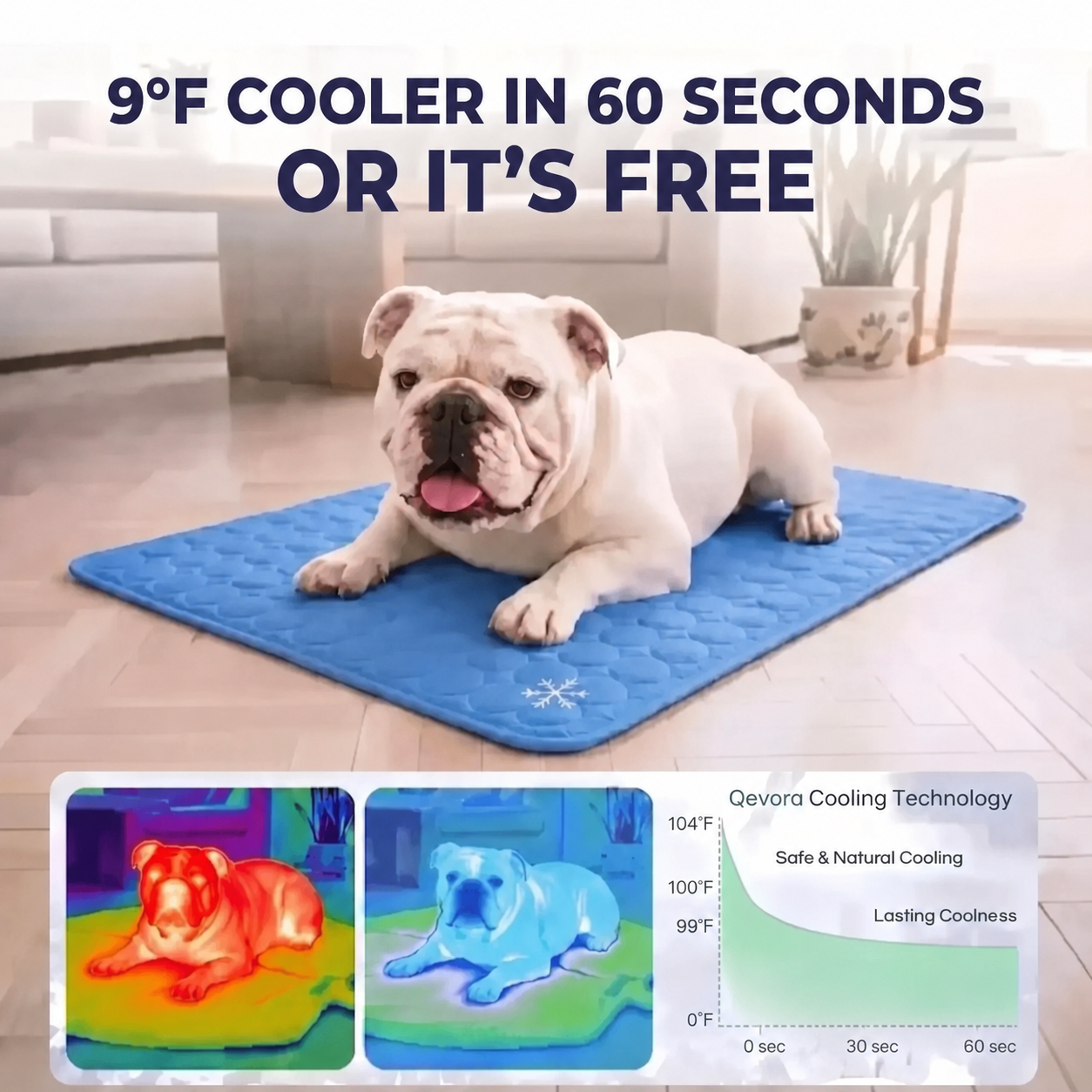 FrostMat™ - Self-Cooling Dog Mat 2.0